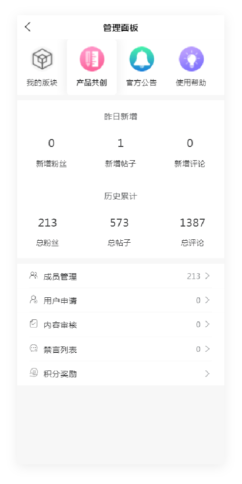 企業社區是什么意思？解析社區的企業作用