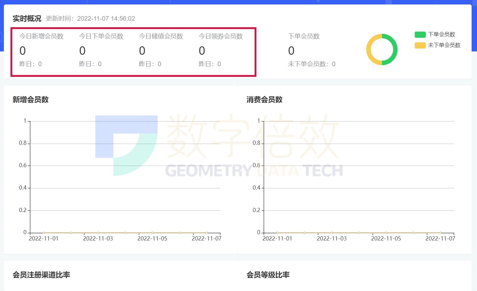 分銷系統軟件哪個好用?免費分銷平臺排行榜前十