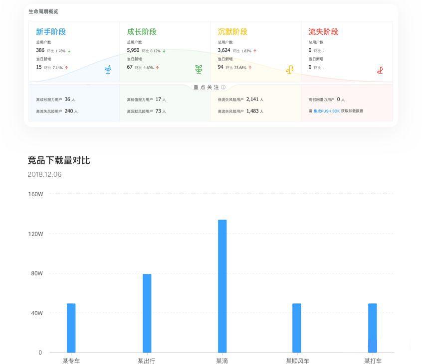 產品試用報告怎么寫？產品試用報告方案模板大全