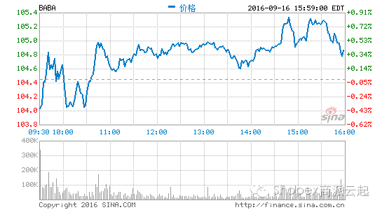拼好貨和拼多多關(guān)系（2023拼多多活動(dòng)滿減時(shí)間表一覽）