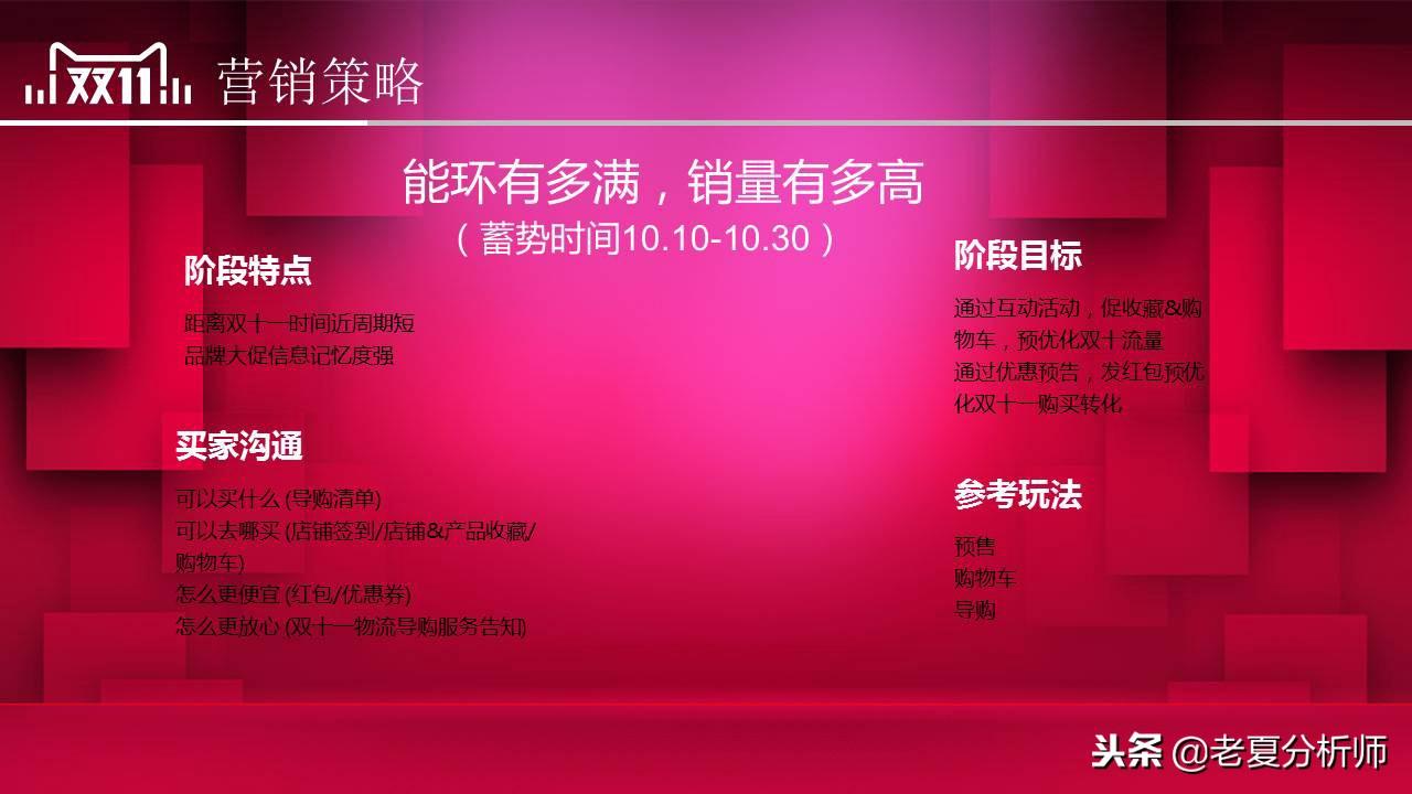 雙11活動(dòng)策劃方案（淘寶雙十一活動(dòng)宣傳方案模板大全）