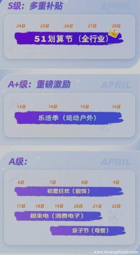 天貓活動報名入口在哪（2023淘寶活動時間表一覽）