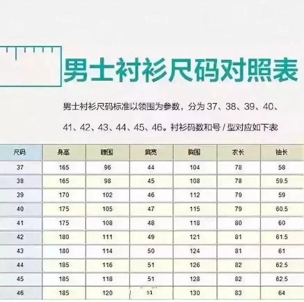 衣服安全類別是c類是什么意思？解析衣服abc類含義及區別