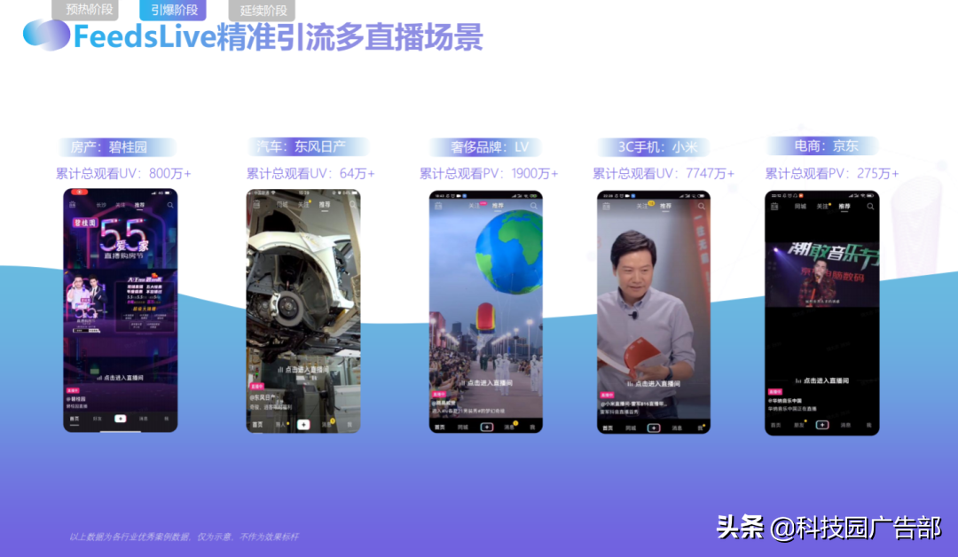抖音品宣是什么意思？抖音品宣和運營區別是什么？