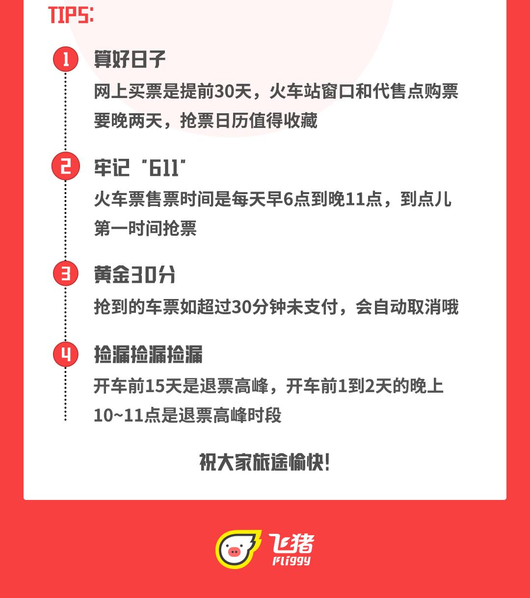 飛豬搶票成功率高嗎？飛豬快速搶票的十大方法技巧