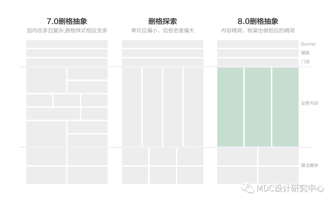 阿里巴巴字體怎么調大?。ò⒗锇桶蚢pp字體設置方法教程詳解）
