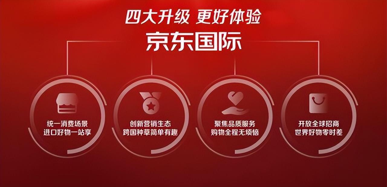 京東跨境電商平臺(tái)叫什么？2023京東平臺(tái)入駐流程及條件