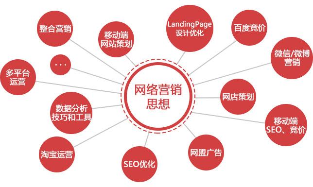 產品軟文是什么意思？產品營銷軟文案例模板大全