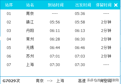 火車票怎么搶票成功率高？動(dòng)車票搶票成功率高的十大技巧