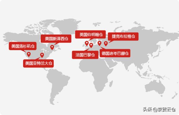 代發貨平臺哪個好？無貨源電商一件代發流程及條件