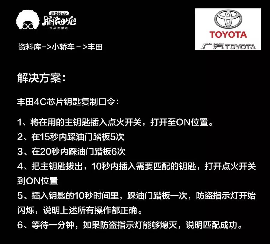 暢易汽車維修平臺(tái)官網(wǎng)（暢易汽車維修平臺(tái)會(huì)員價(jià)格表一覽）