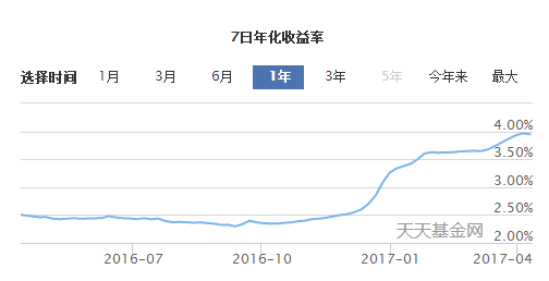 京東小金庫怎么關閉自動轉入（京東小金庫開通條件及作用）