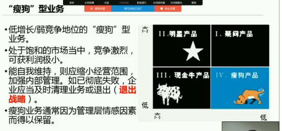 波士頓矩陣分析法的優(yōu)缺點(diǎn)是什么?波士頓矩陣特點(diǎn)及應(yīng)對策略