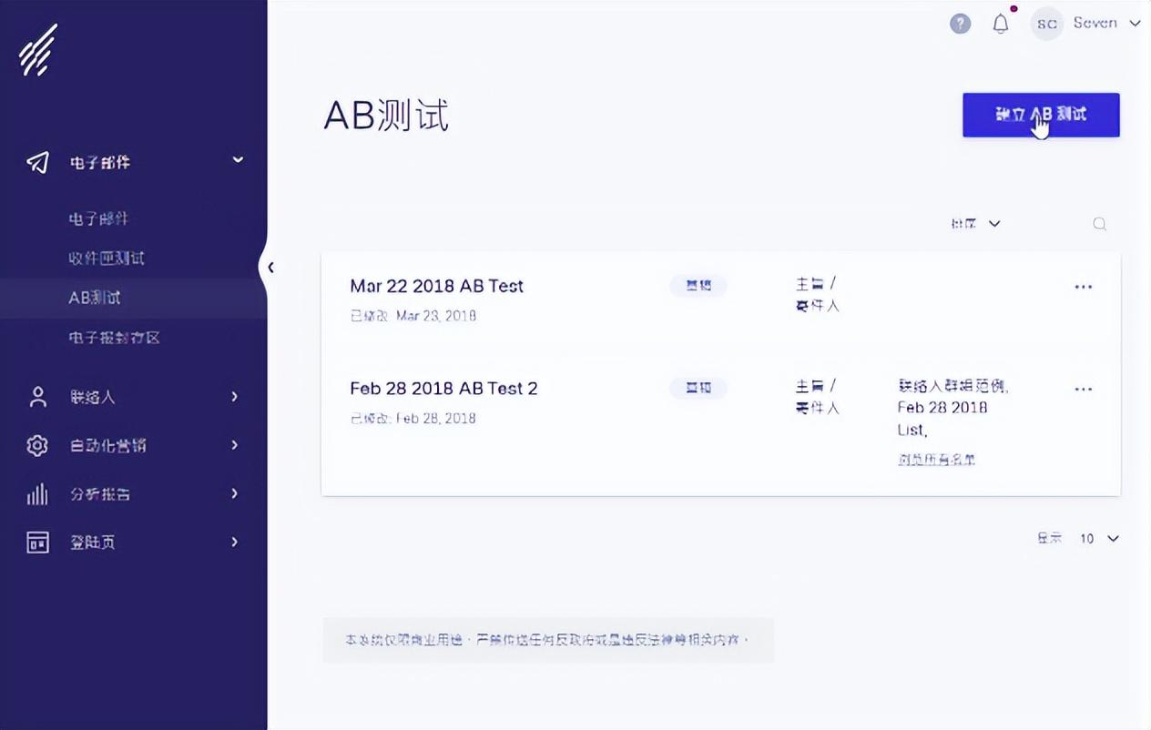 ab測試工具有哪些？簡要解析營銷AB測試