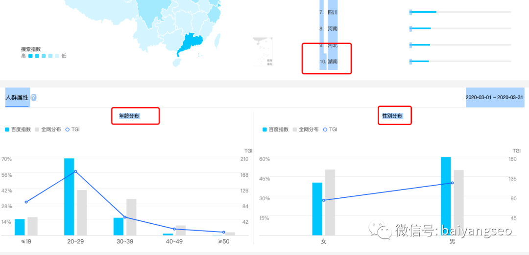 淘寶指數(shù)查詢官網(wǎng)(免費(fèi)淘寶數(shù)據(jù)查詢平臺(tái)排行榜）