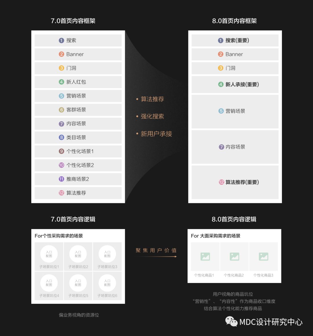 阿里巴巴字體怎么調大?。ò⒗锇桶蚢pp字體設置方法教程詳解）