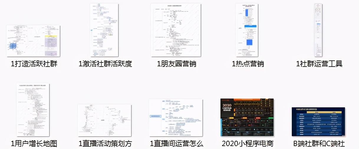 精準客戶營銷方案怎么寫？重點客戶營銷策略方案模板大全