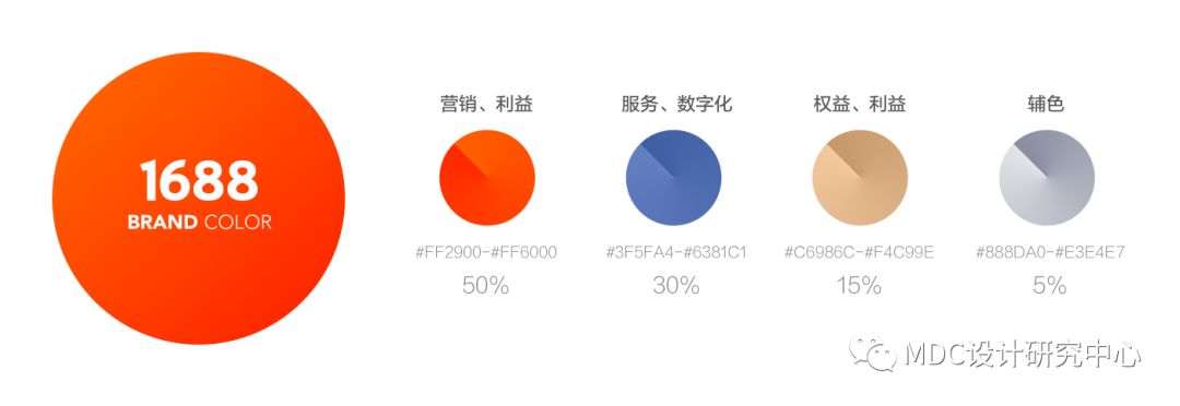 阿里巴巴字體怎么調大小（阿里巴巴app字體設置方法教程詳解）