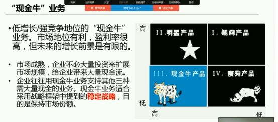 波士頓矩陣分析法的優(yōu)缺點(diǎn)是什么?波士頓矩陣特點(diǎn)及應(yīng)對策略