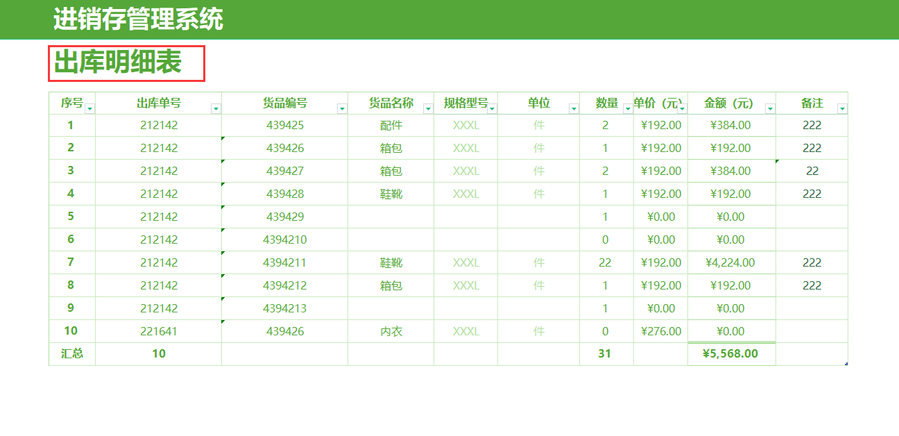 庫存預警公式怎么設置？分享倉庫進銷存自動統計表設置技巧