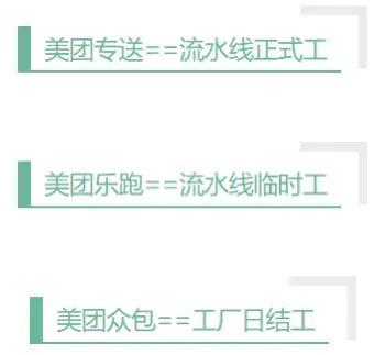 美團(tuán)眾包是什么？解析美團(tuán)外賣轉(zhuǎn)送和眾包的區(qū)別