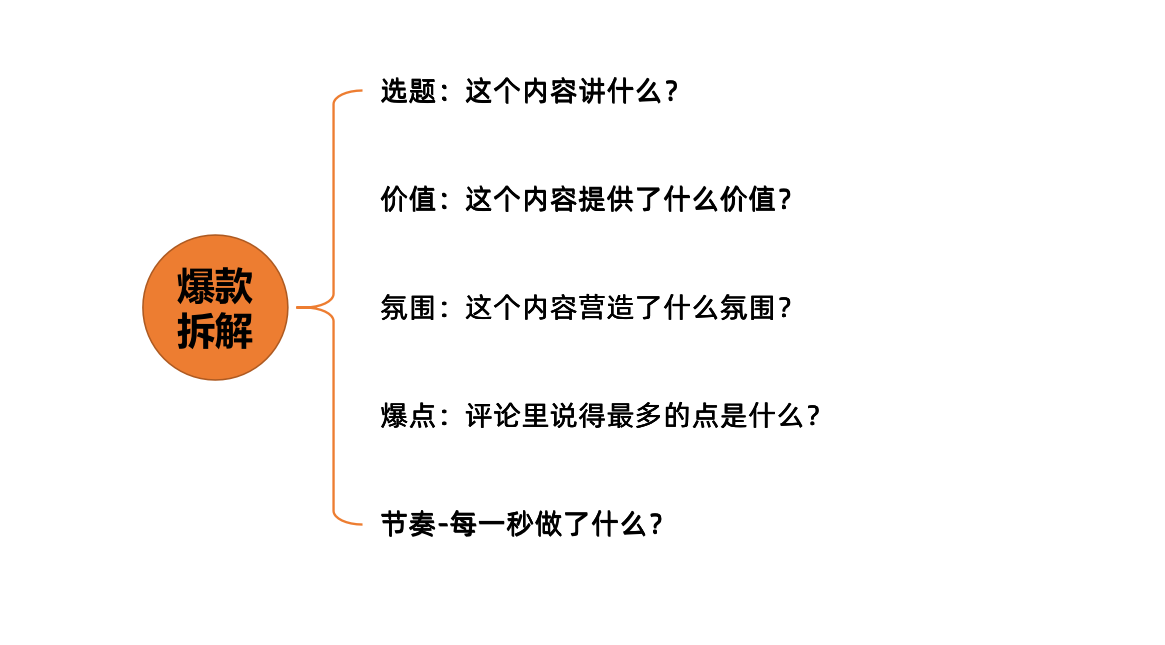 快手怎么漲粉絲最快？快手養號快速漲粉的十大技巧