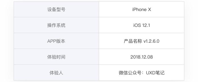 產品試用報告怎么寫？產品試用報告方案模板大全