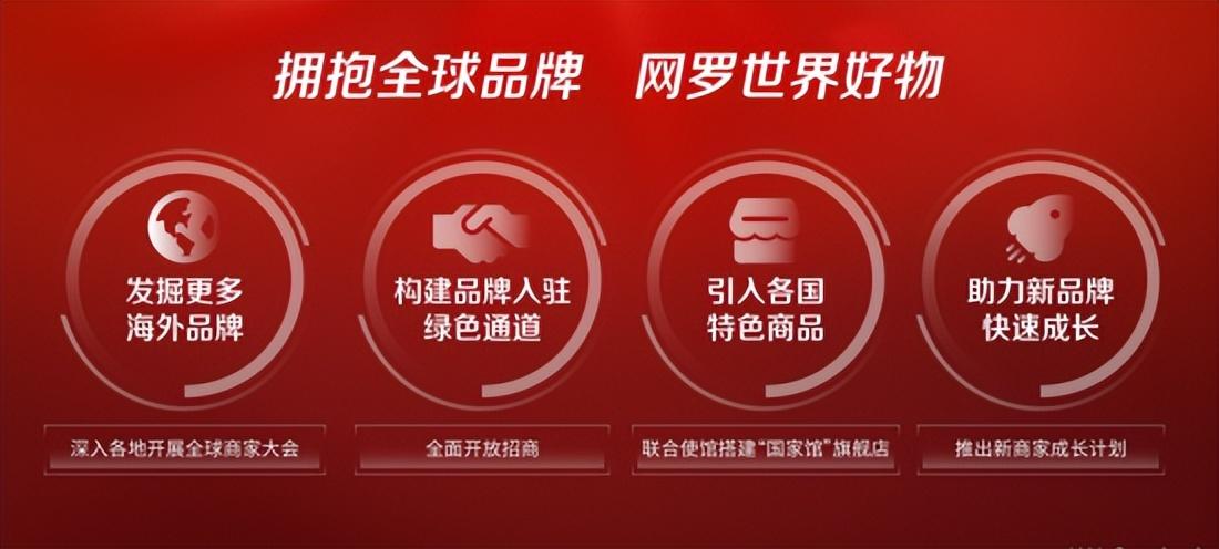 京東跨境電商平臺(tái)叫什么？2023京東平臺(tái)入駐流程及條件