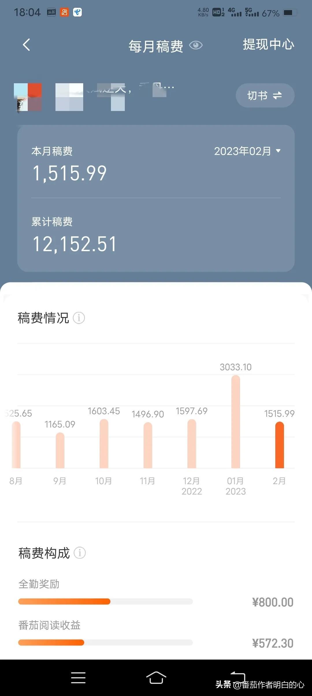 網上寫小說能賺錢嗎？網上正規寫小說兼職平臺推薦