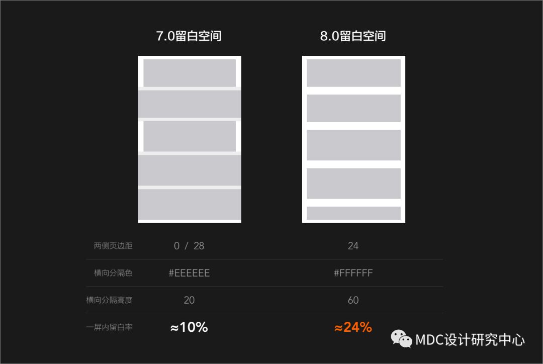 阿里巴巴字體怎么調大?。ò⒗锇桶蚢pp字體設置方法教程詳解）