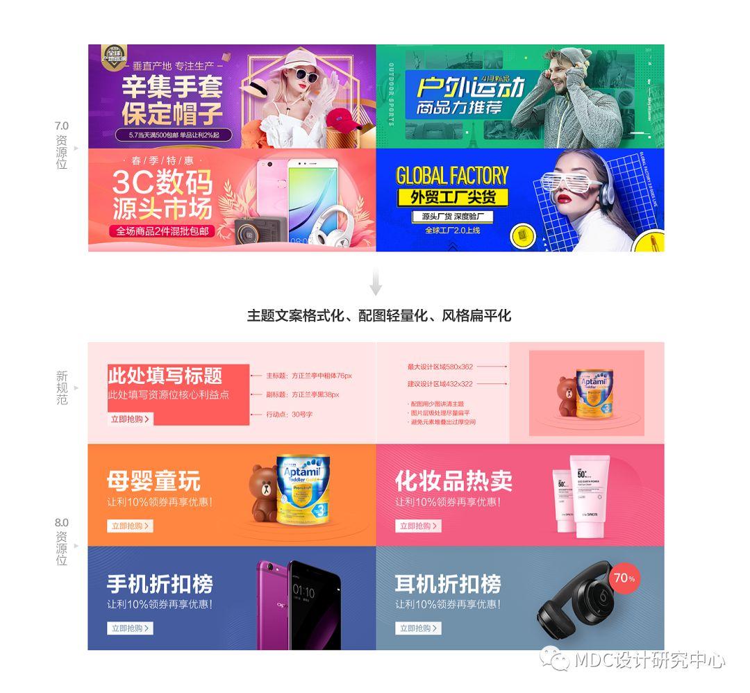 阿里巴巴字體怎么調大?。ò⒗锇桶蚢pp字體設置方法教程詳解）