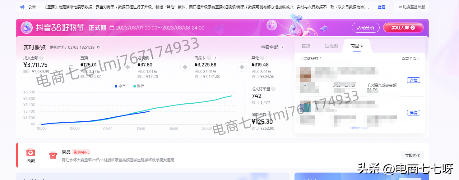 藍海詞什么意思？電商藍海產品類目表一覽