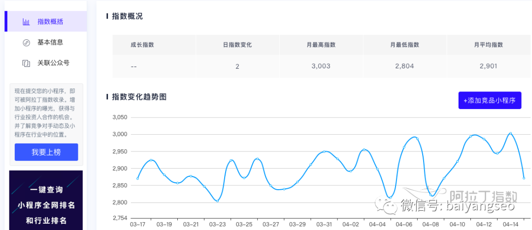 淘寶指數(shù)查詢官網(wǎng)(免費(fèi)淘寶數(shù)據(jù)查詢平臺(tái)排行榜）