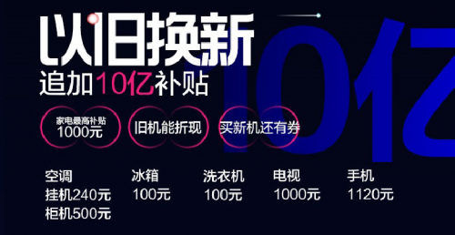 66大促和618哪個便宜？蘇寧大促活動時間表一覽