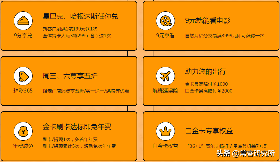 淘寶聯名信用卡在哪里申請？淘寶信用卡申請開通流程及條件