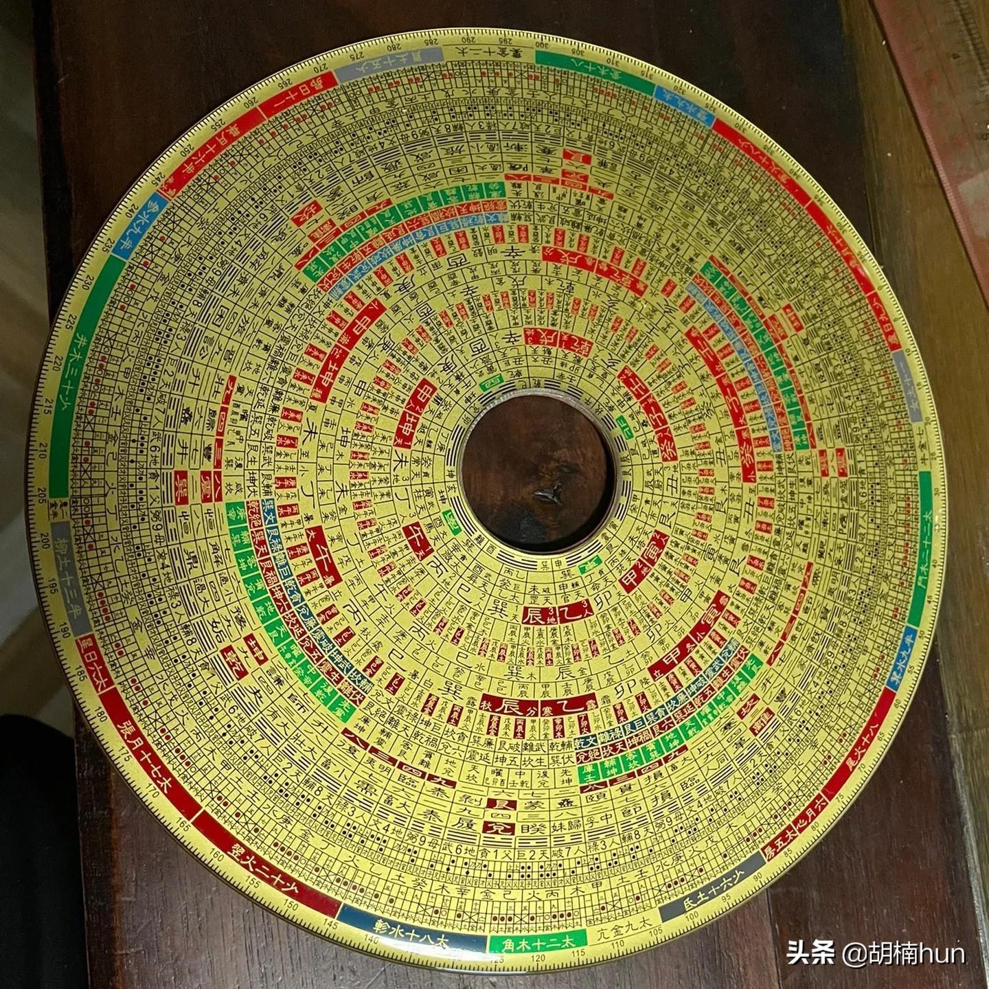 銷售羅盤是做什么的？盤點(diǎn)羅盤的種類有哪些？