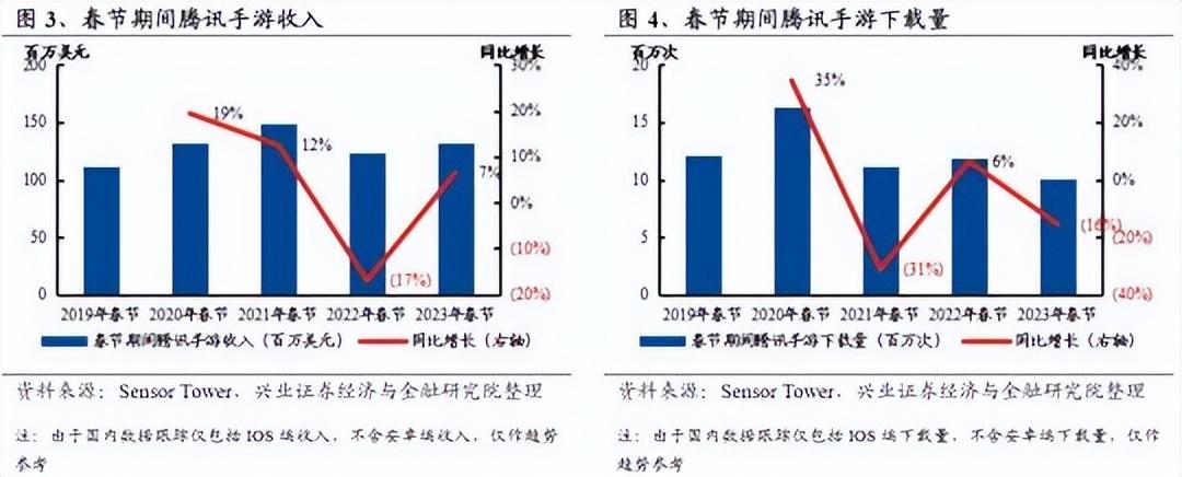 網(wǎng)絡(luò)游戲掙錢的有哪些？網(wǎng)上正規(guī)賺錢平臺排名前十推薦