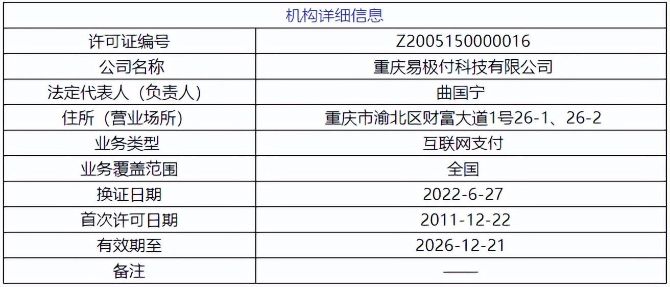 易極付是干什么的？易極付app下載安裝使用流程介紹