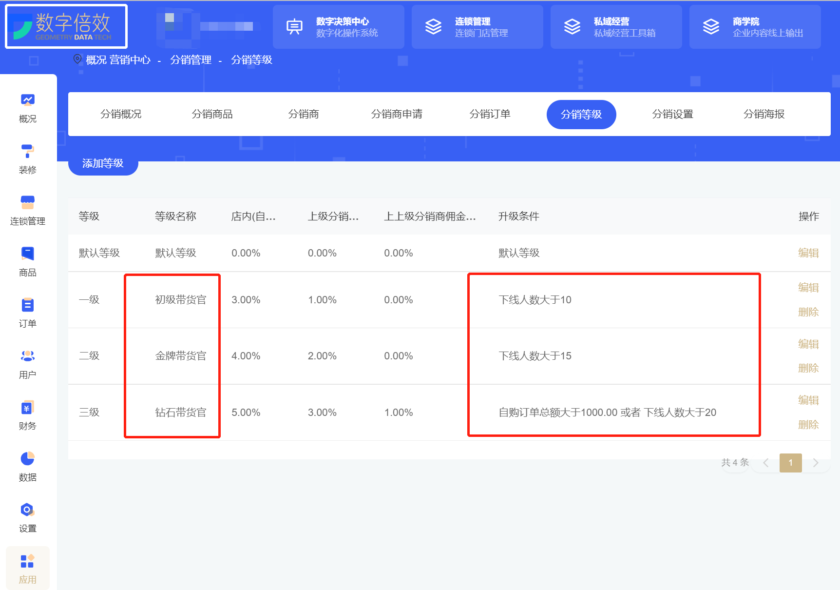 分銷系統軟件哪個好用?免費分銷平臺排行榜前十