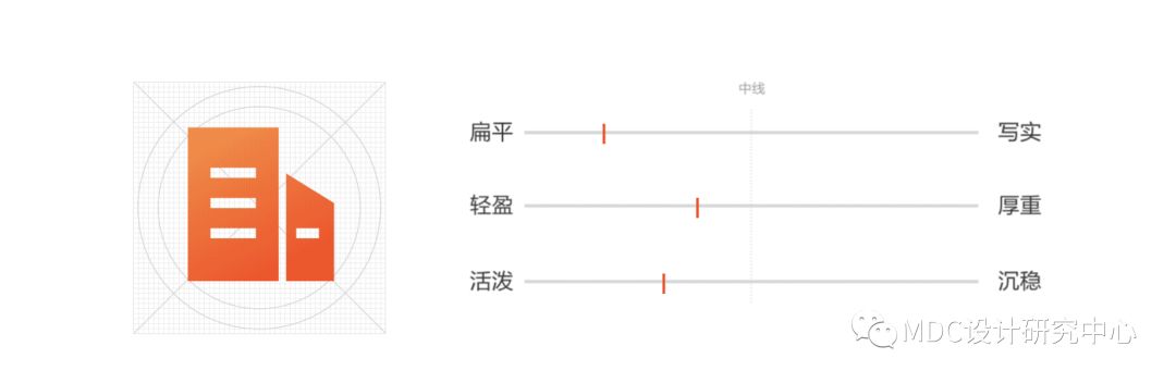 阿里巴巴字體怎么調大?。ò⒗锇桶蚢pp字體設置方法教程詳解）