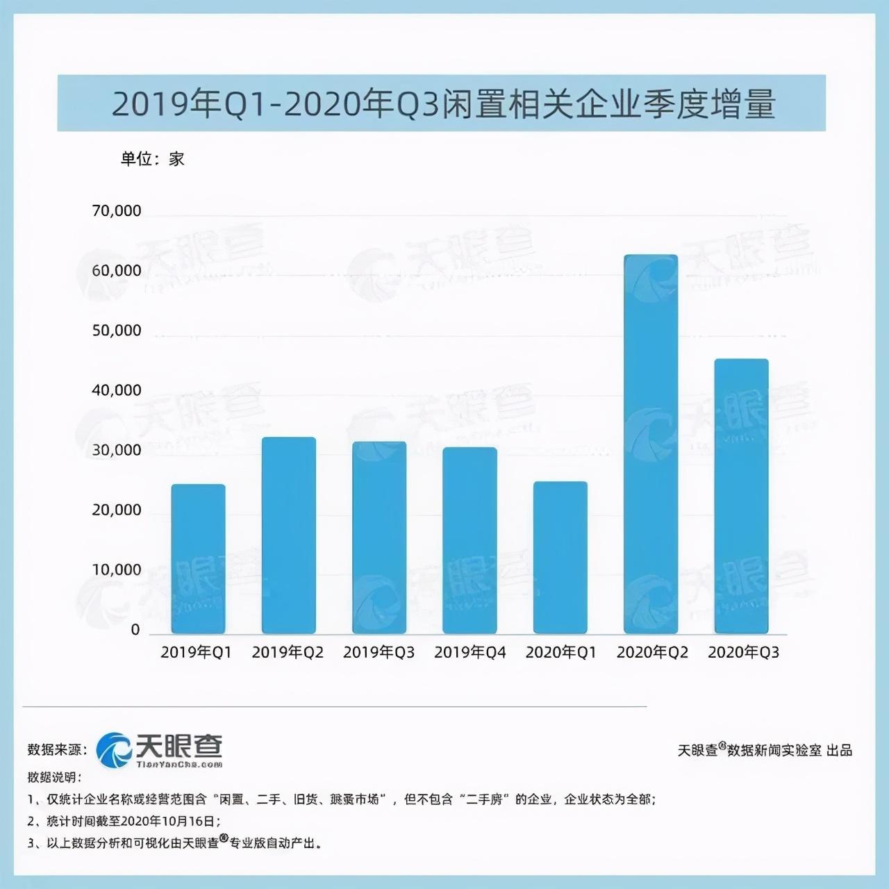 愛回收網(wǎng)模式是什么？解析愛回收實(shí)體店盈利模式
