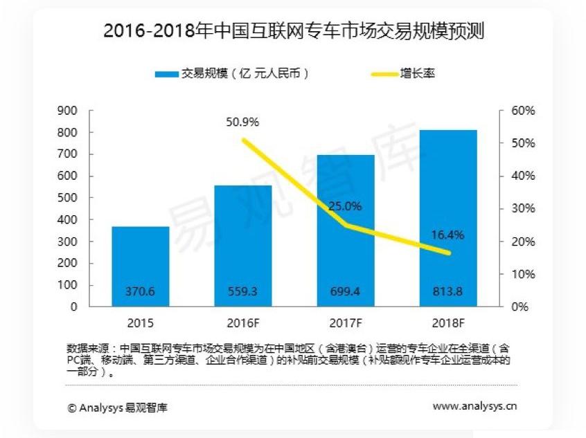 產品試用報告怎么寫？產品試用報告方案模板大全