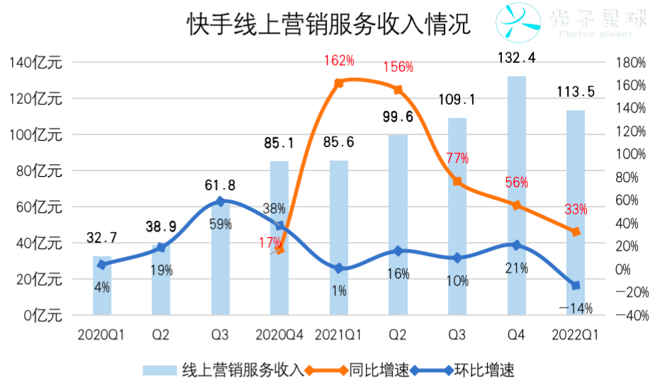 快手創(chuàng)始人簡(jiǎn)介哪里人？快手創(chuàng)始人張一鳴個(gè)人簡(jiǎn)介及現(xiàn)狀分析