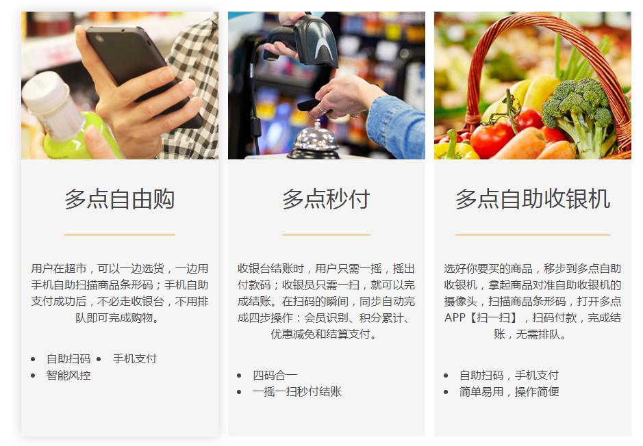 多點生鮮平臺是做什么？新手開生鮮超市必備條件及注意事項