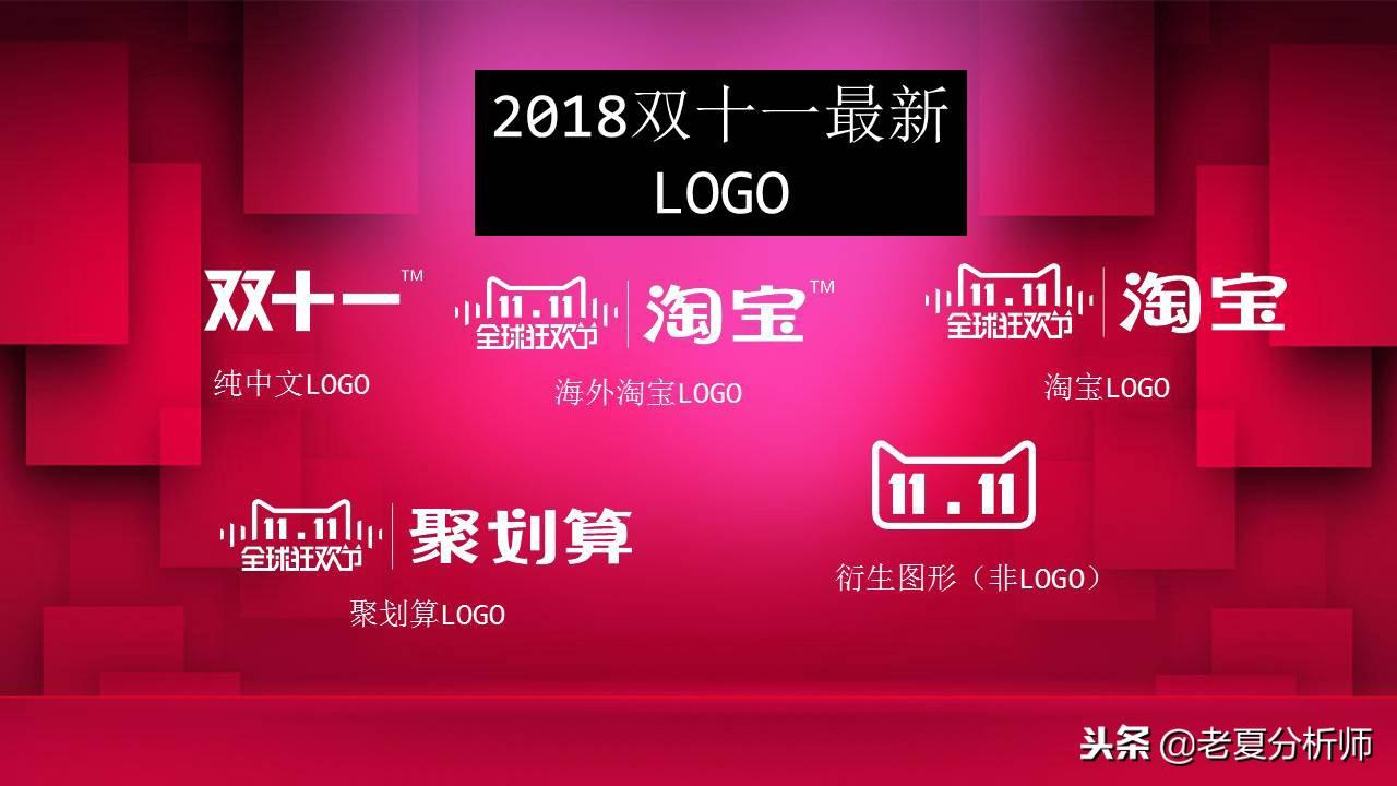 雙11活動(dòng)策劃方案（淘寶雙十一活動(dòng)宣傳方案模板大全）