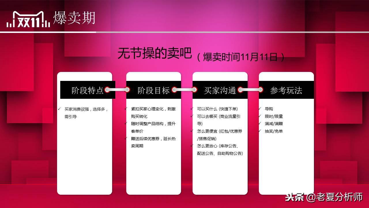 雙11活動(dòng)策劃方案（淘寶雙十一活動(dòng)宣傳方案模板大全）