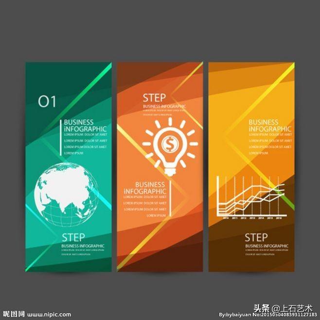 淘寶海報(bào)圖片怎么制作？淘寶海報(bào)制作模板大全