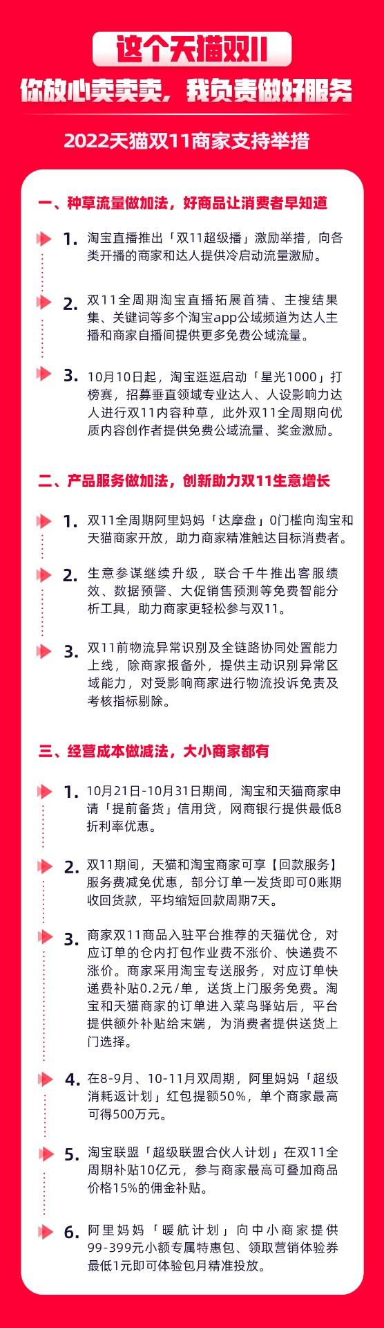 天貓雙十一報名時間（2022天貓雙十一銷售數(shù)據(jù)表一覽）