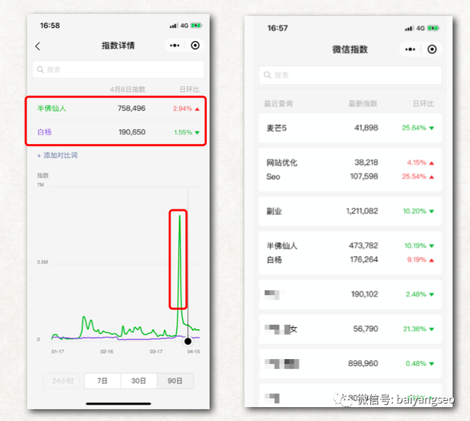 淘寶指數(shù)查詢官網(wǎng)(免費(fèi)淘寶數(shù)據(jù)查詢平臺(tái)排行榜）