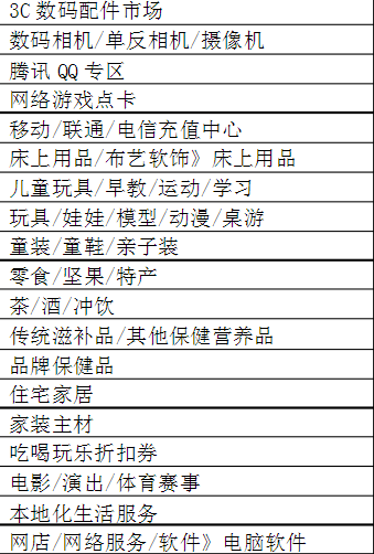 旺旺買家版官方下載（旺旺買家版使用詳細教程步驟）
